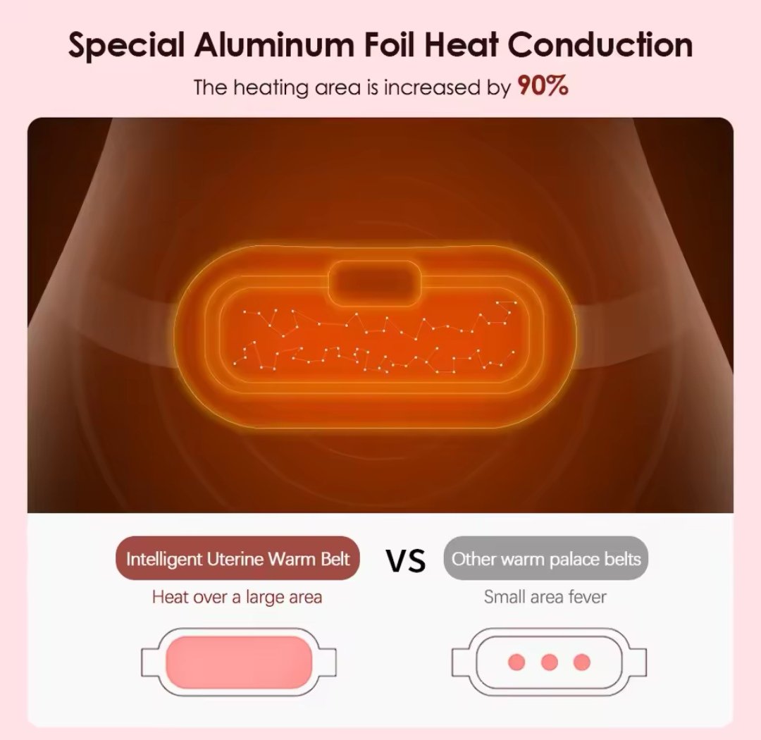 الكمادة الحرارية الذكية – Smart Belt - الصورة 4